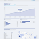 Image for article titled Pandora just launched a Chartbeat for music